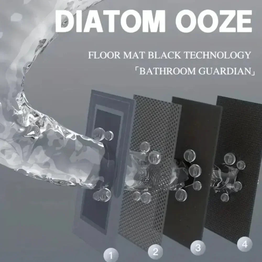 Super Absorbent & Non-Slip Bathroom Floor Mat