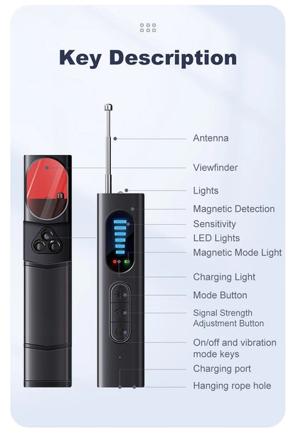 Anti Tracker/Camera Detector Stick