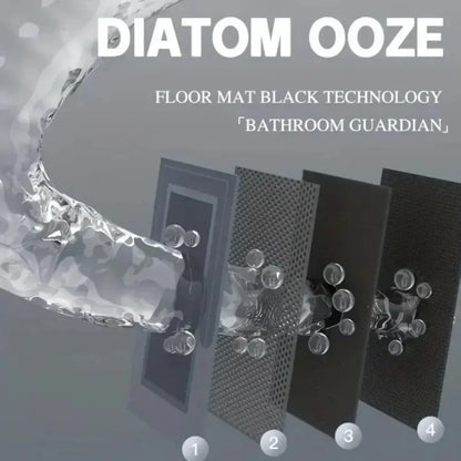 Super Absorbent & Non-Slip Bathroom Floor Mat